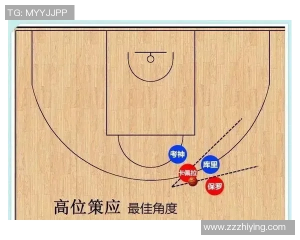 以中锋为核心打造全新战术体系 提升篮球比赛中的进攻与防守效果 以中锋为核心打造全新战术体系 提升篮球比赛中的进攻与防守效果