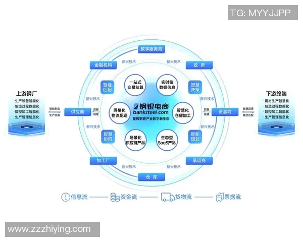 以网络基础设施为核心推动数字经济发展探索与实践路径 以网络基础设施为核心推动数字经济发展探索与实践路径
